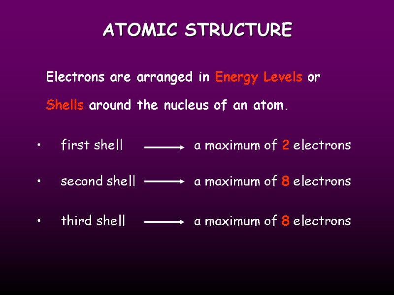 ATOMIC STRUCTURE Electrons are arranged in Energy Levels or Shells around the nucleus of